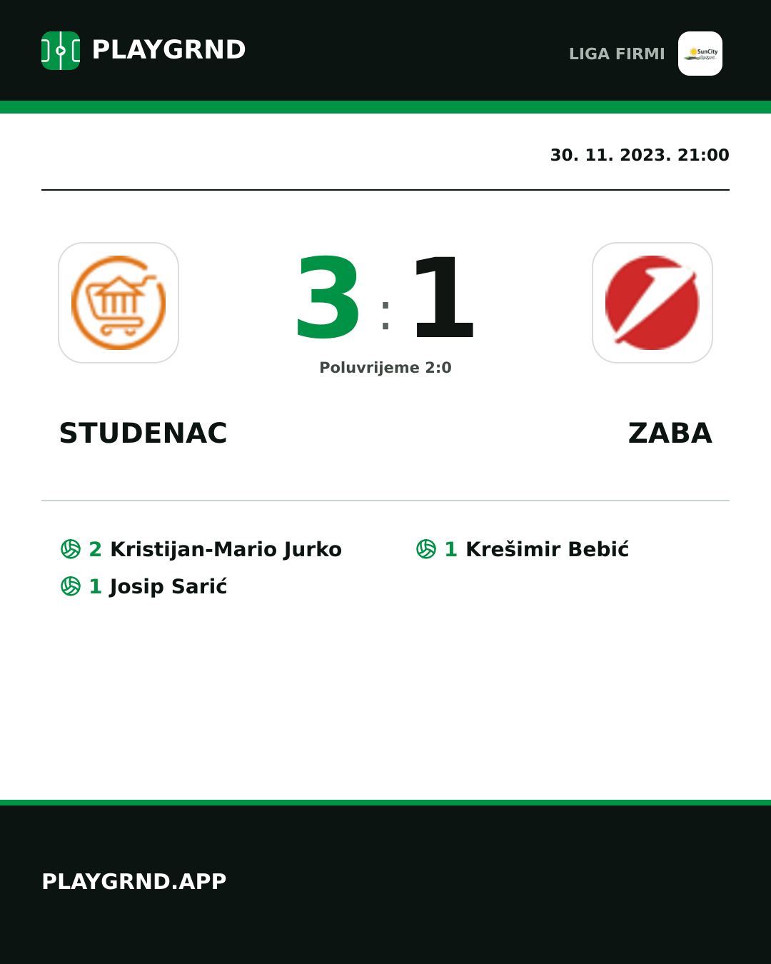 Instagram slika: Studenac 3:1 Zaba