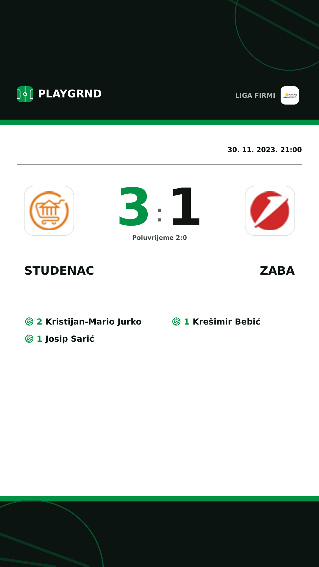 Instagram slika: Studenac 3:1 Zaba