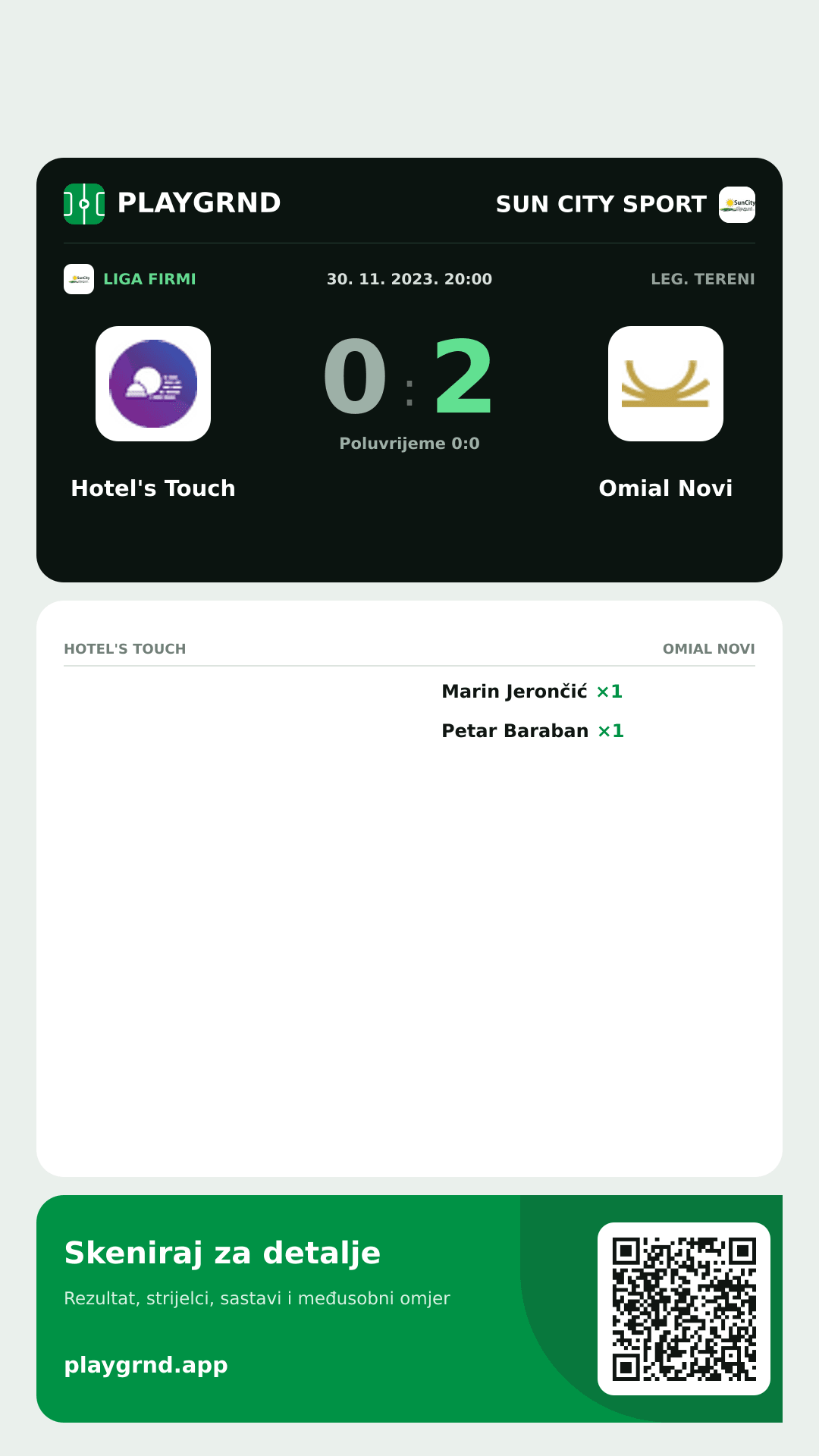 Story slika: Hotel's Touch 0:2 Omial Novi