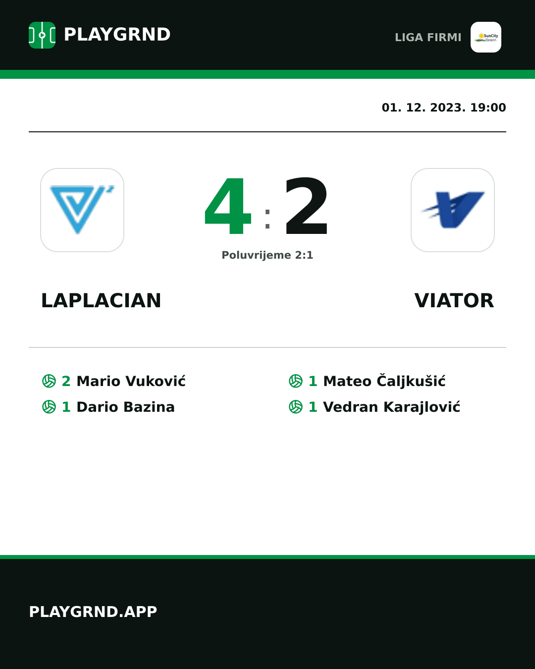 Instagram slika: Laplacian 4:2 Viator