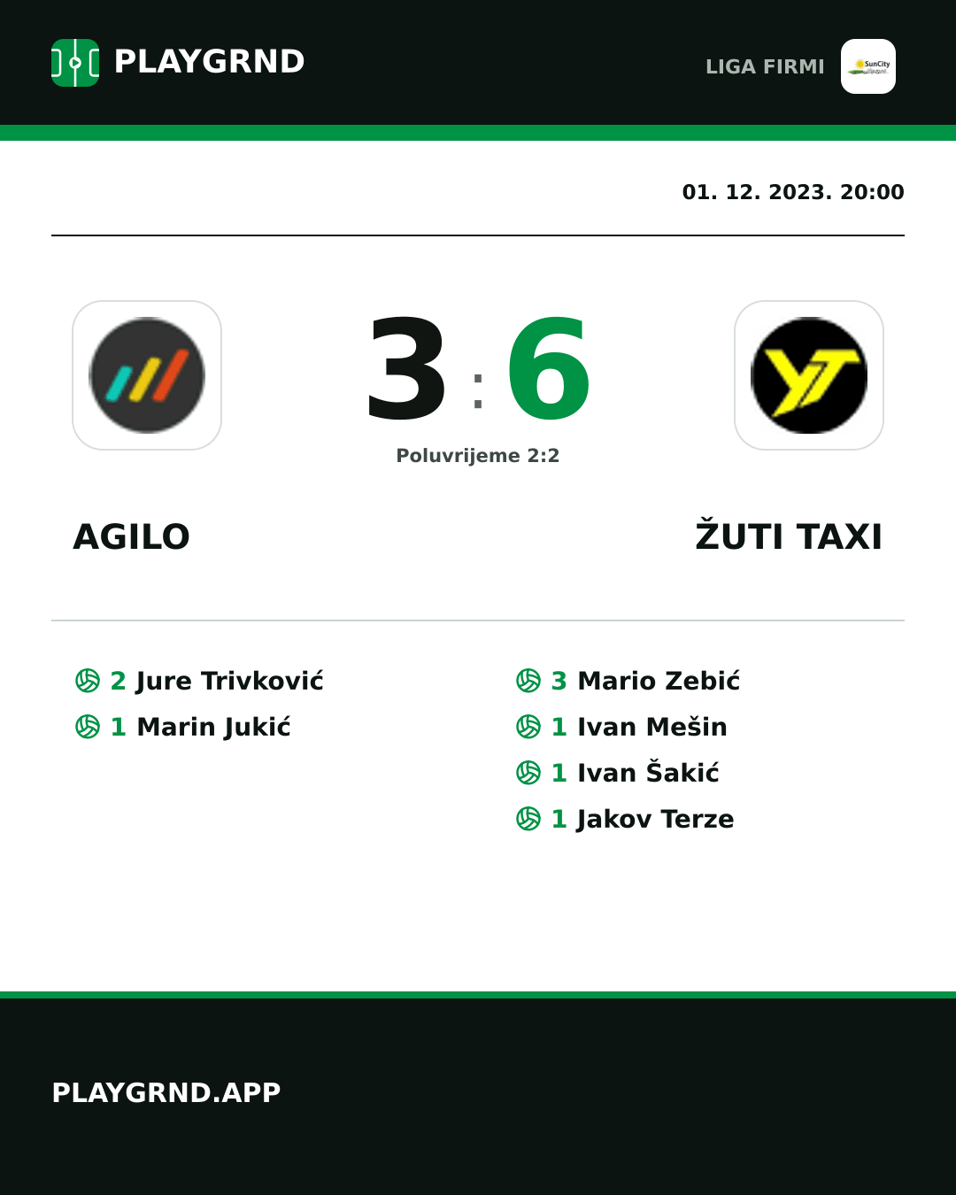 Instagram slika: Agilo 3:6 Žuti Taxi