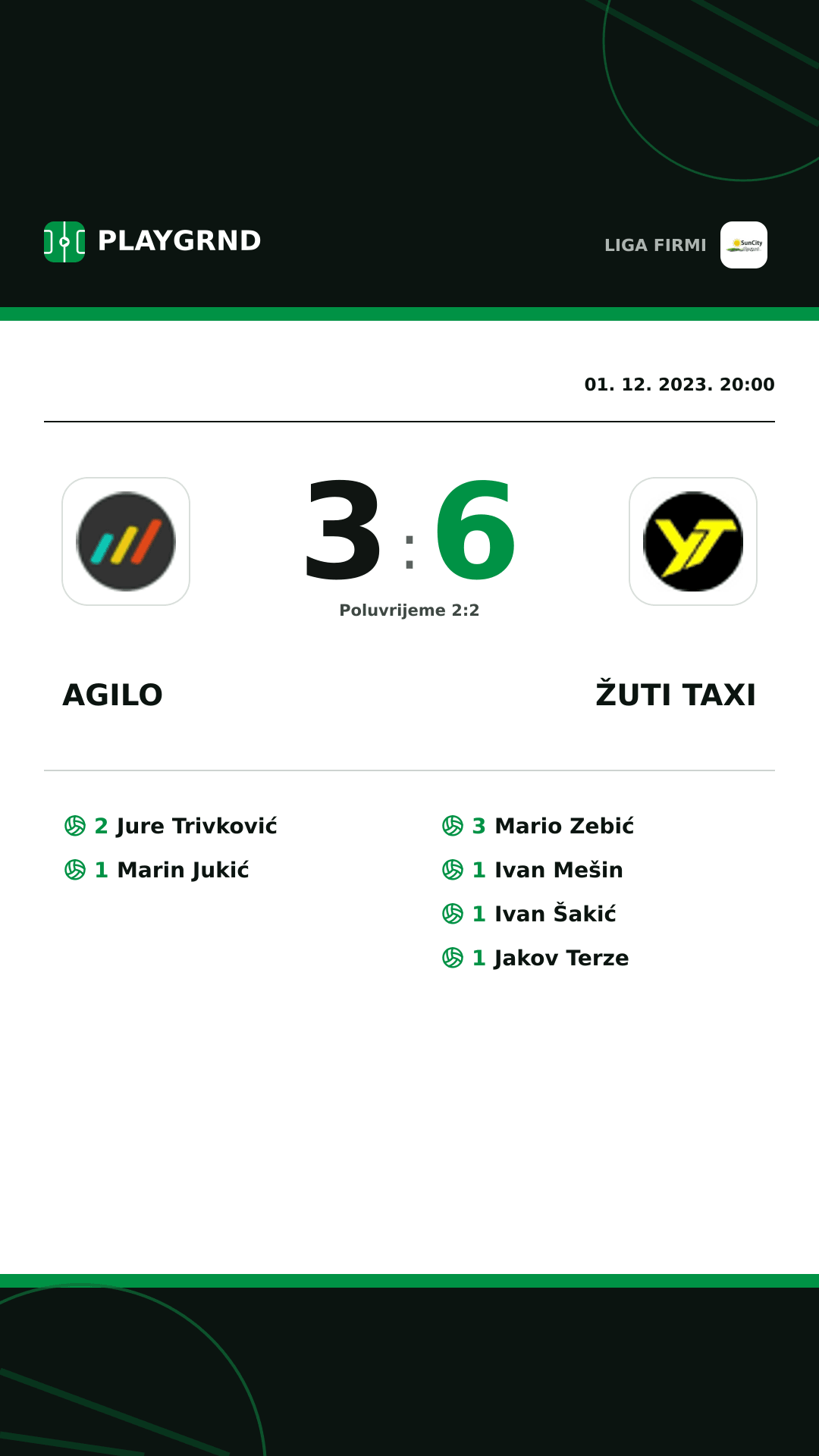 Instagram slika: Agilo 3:6 Žuti Taxi
