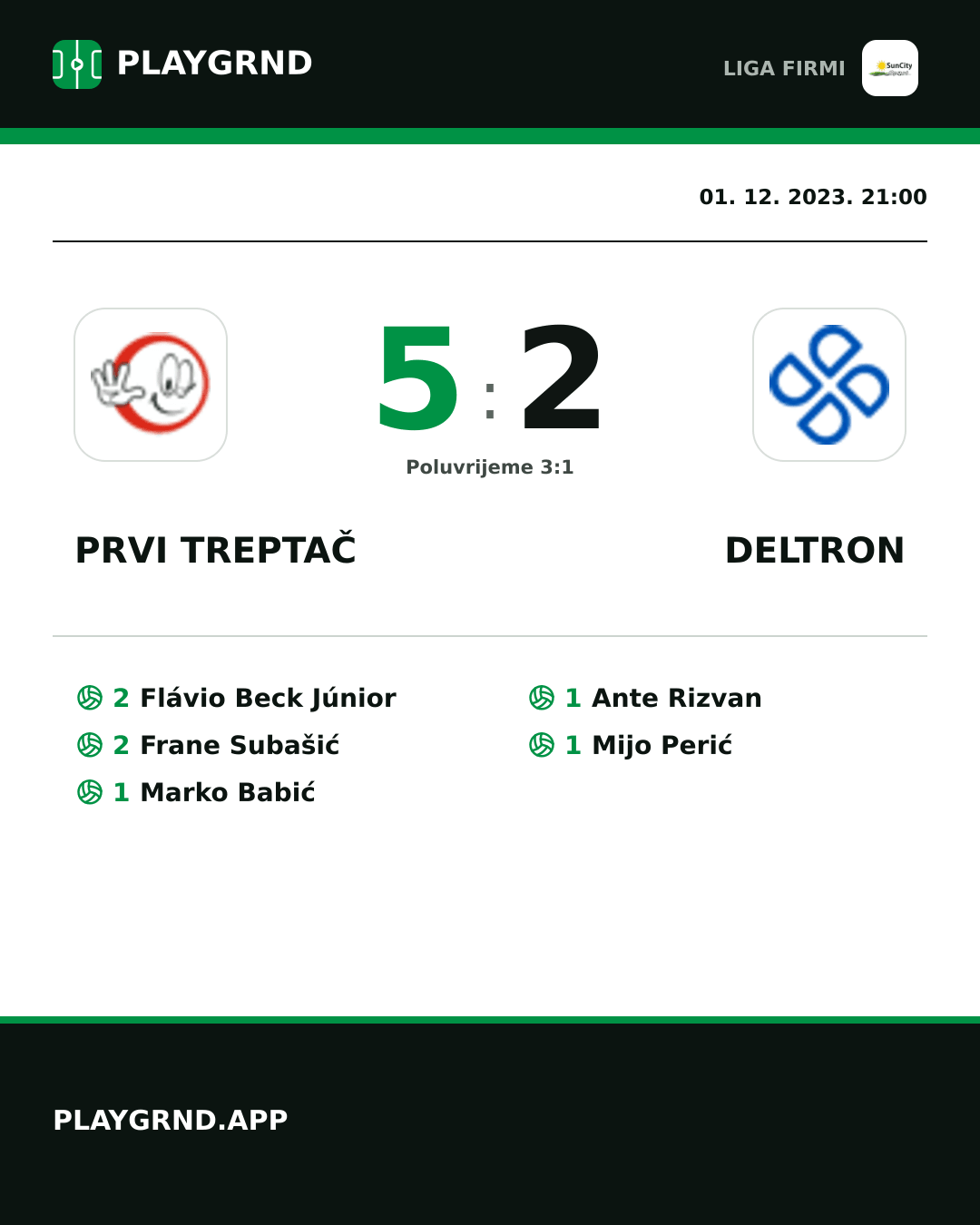 Instagram slika: Prvi Treptač 5:2 Deltron