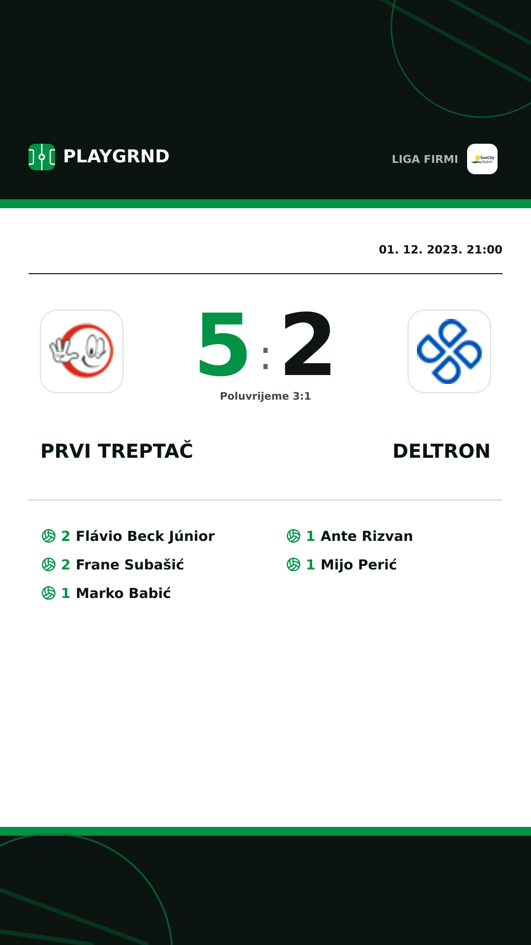 Instagram slika: Prvi Treptač 5:2 Deltron