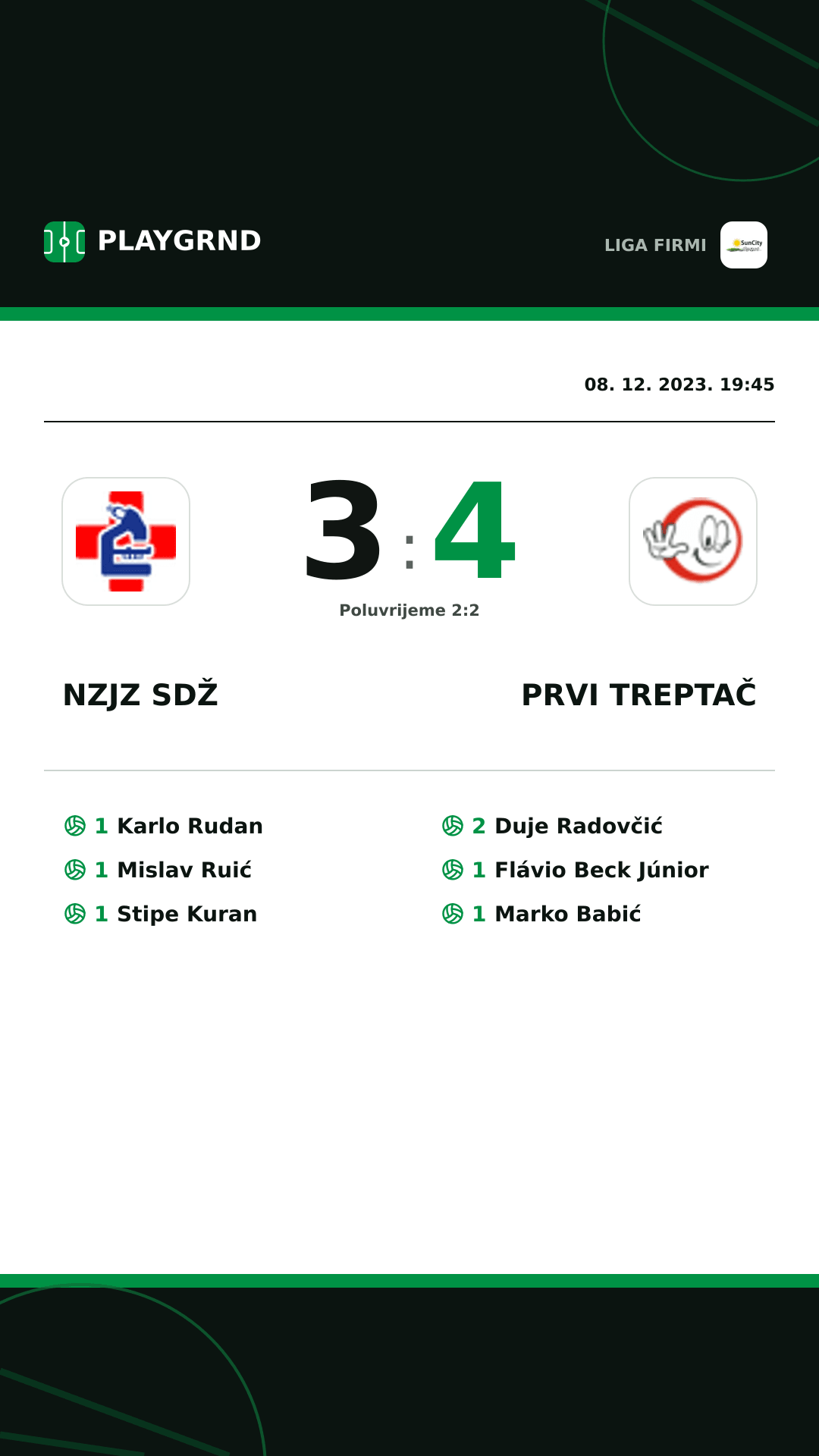 Instagram slika: Nzjz Sdž 3:4 Prvi Treptač