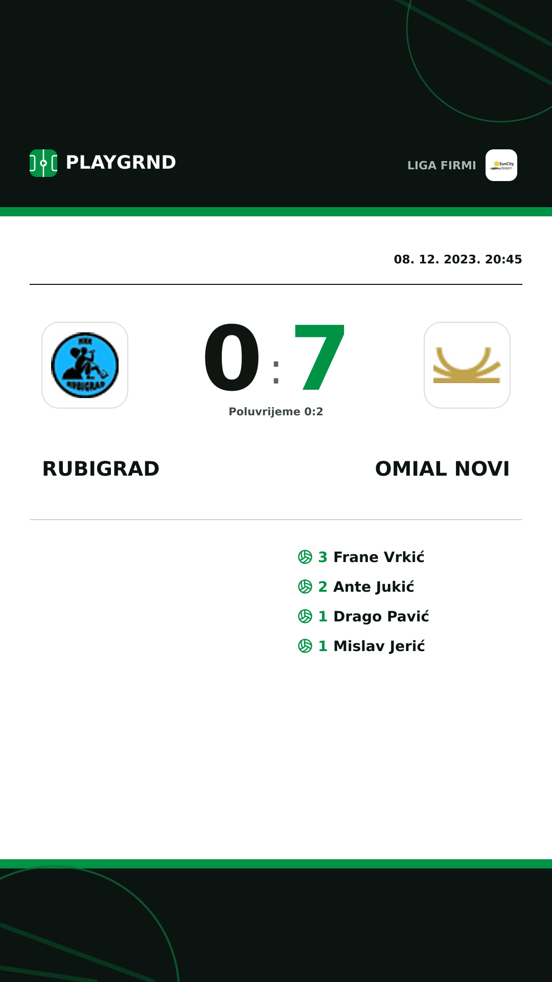 Instagram slika: Rubigrad 0:7 Omial Novi