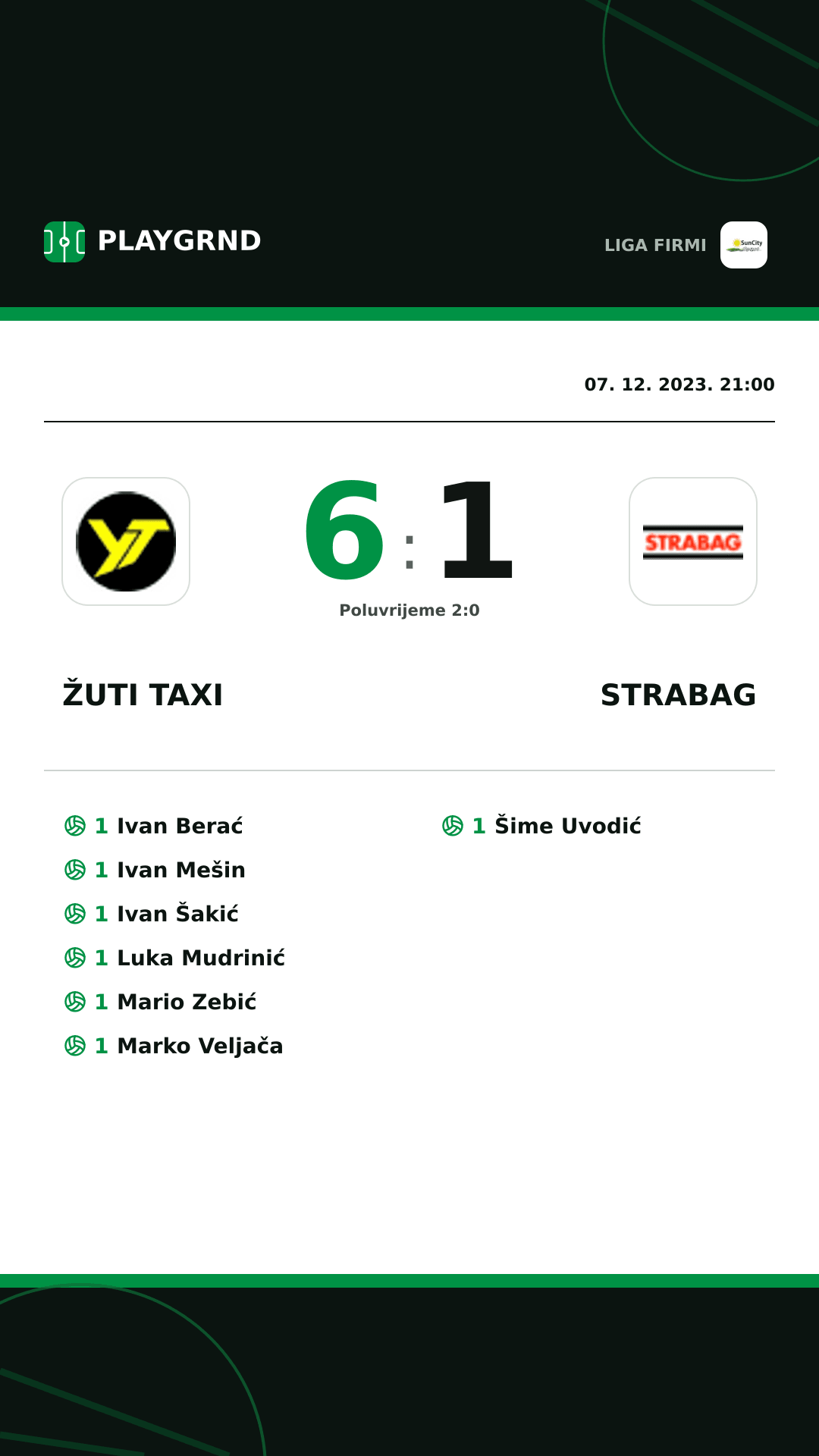 Instagram slika: Žuti Taxi 6:1 Strabag
