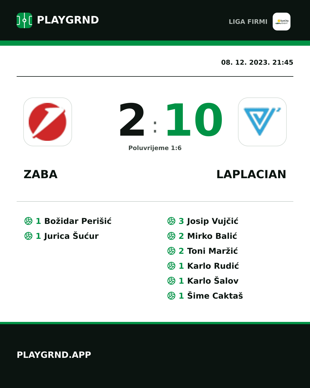 Instagram slika: Zaba 2:10 Laplacian