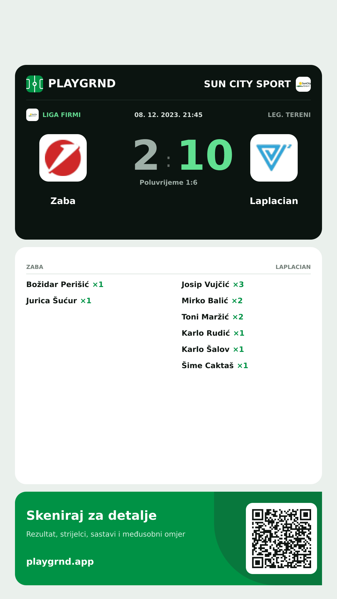 Story image: Zaba 2:10 Laplacian