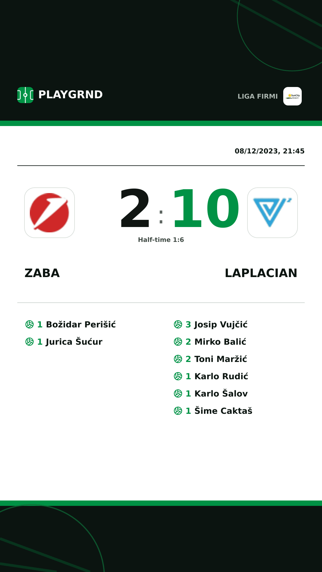 Instagram artwork: Zaba 2:10 Laplacian