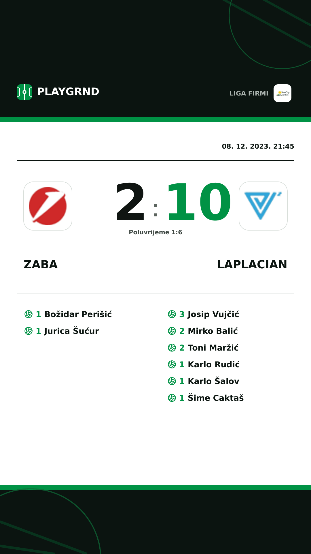 Instagram slika: Zaba 2:10 Laplacian