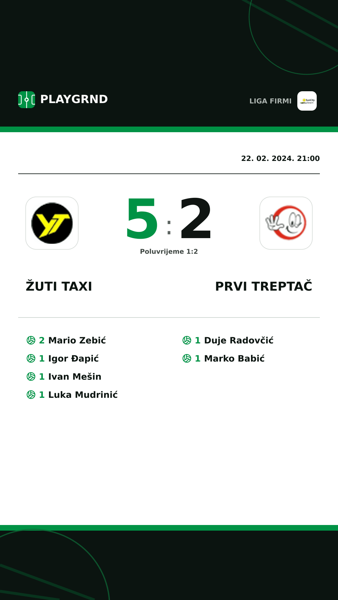Instagram slika: Žuti Taxi 5:2 Prvi Treptač