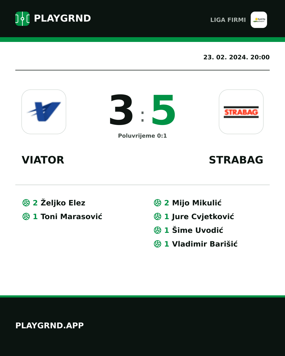 Instagram slika: Viator 3:5 Strabag