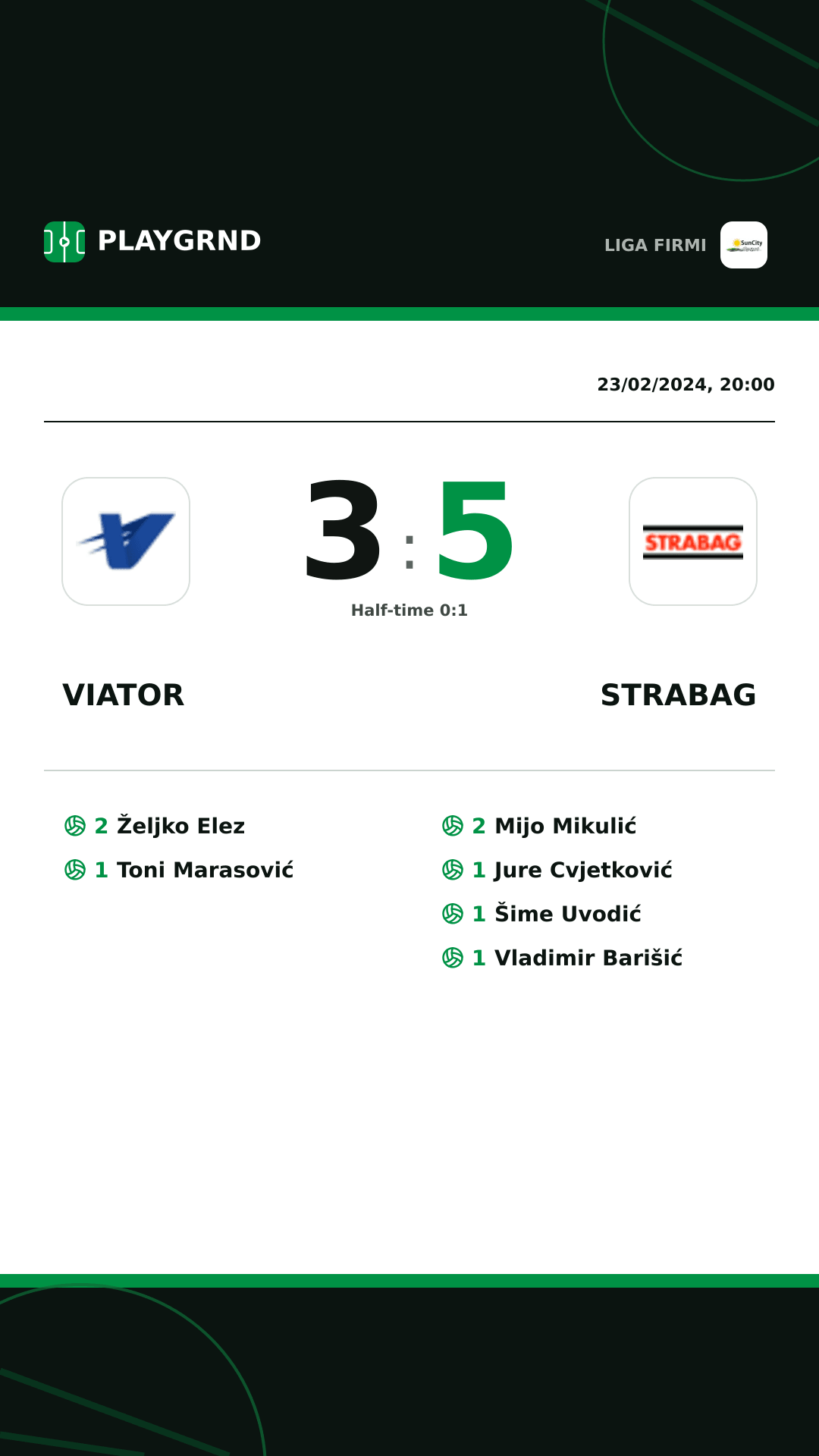 Instagram artwork: Viator 3:5 Strabag