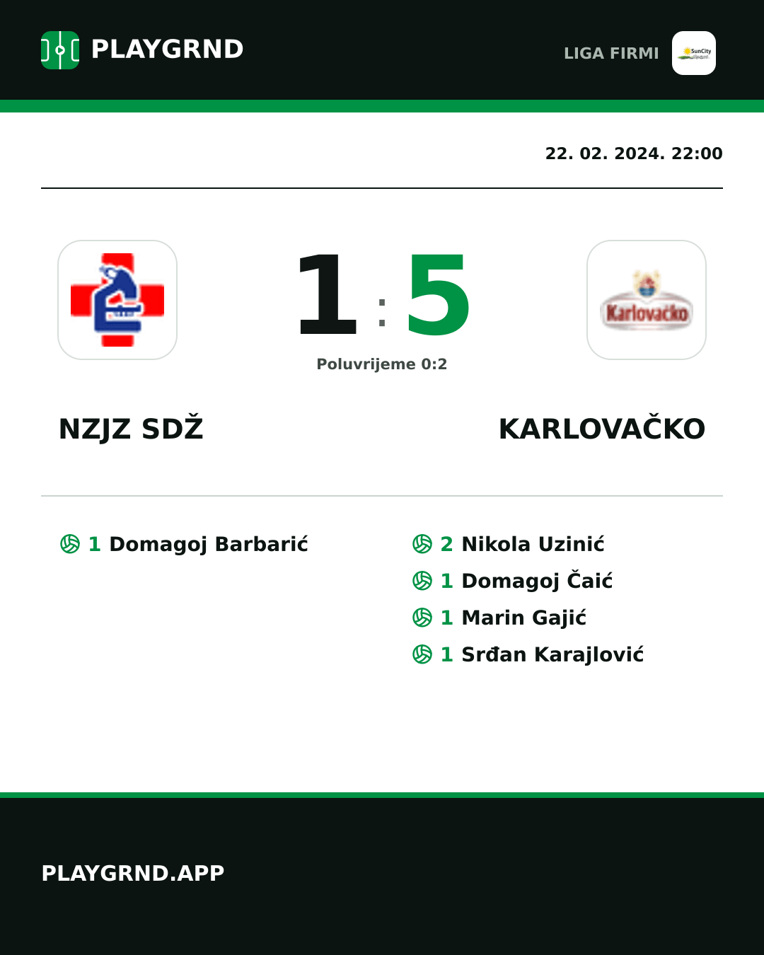Instagram slika: Nzjz Sdž 1:5 Karlovačko