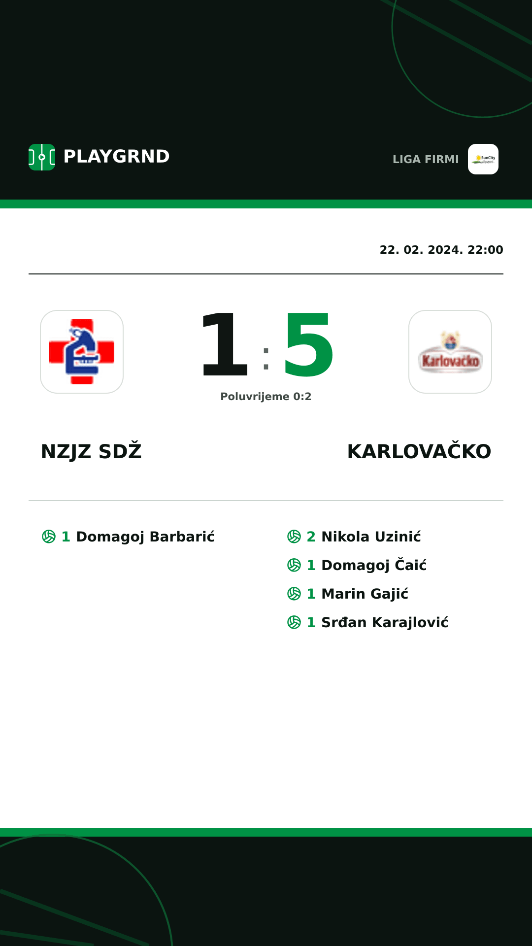 Instagram slika: Nzjz Sdž 1:5 Karlovačko