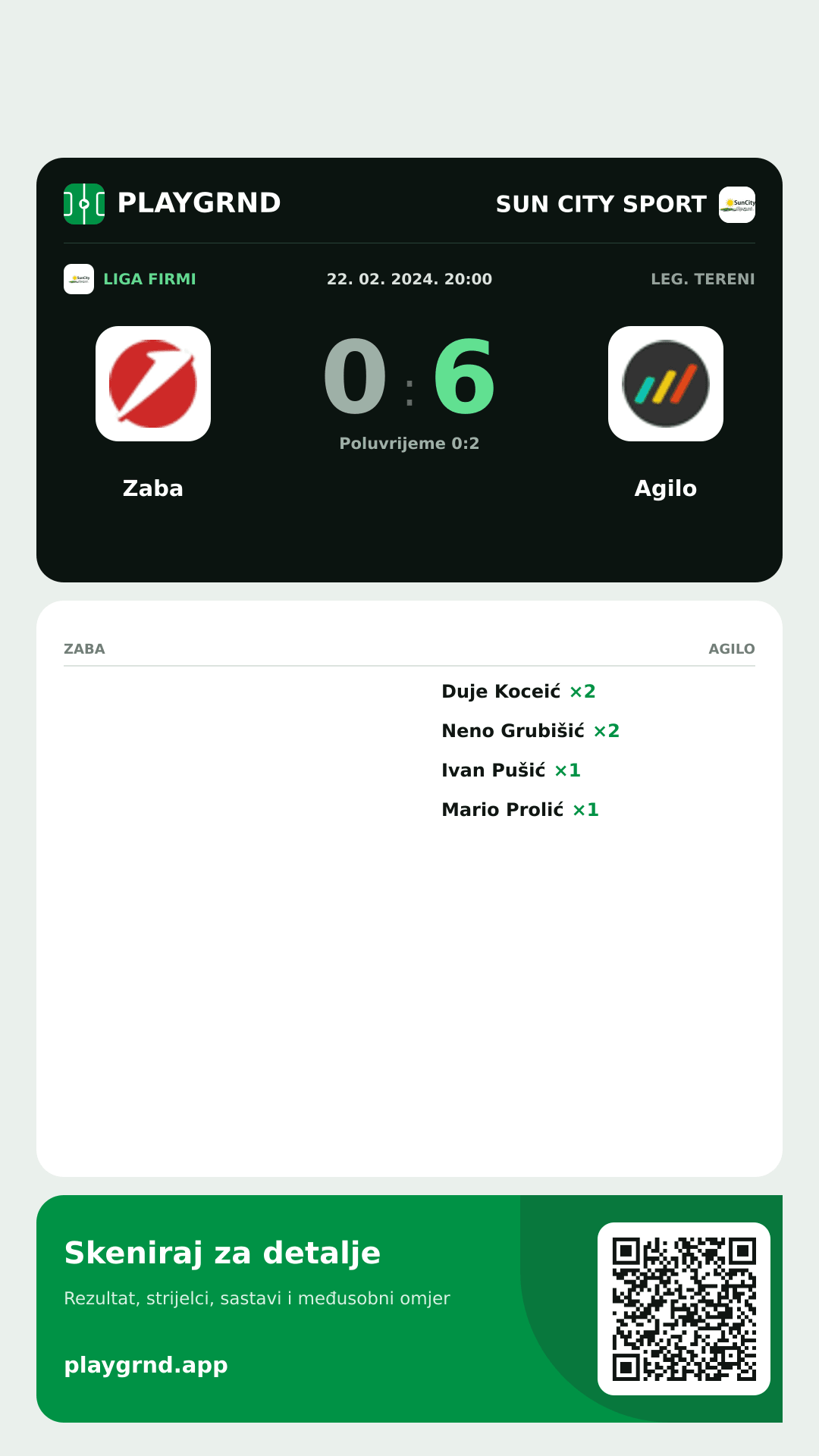 Story image: Zaba 0:6 Agilo