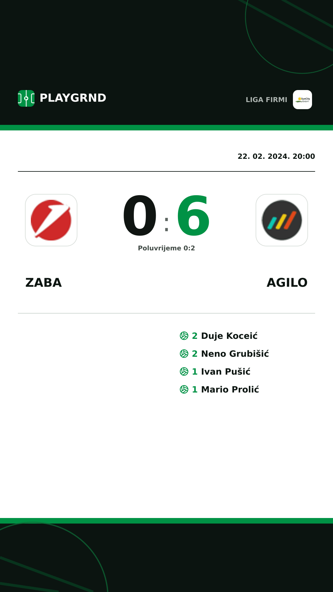 Instagram slika: Zaba 0:6 Agilo