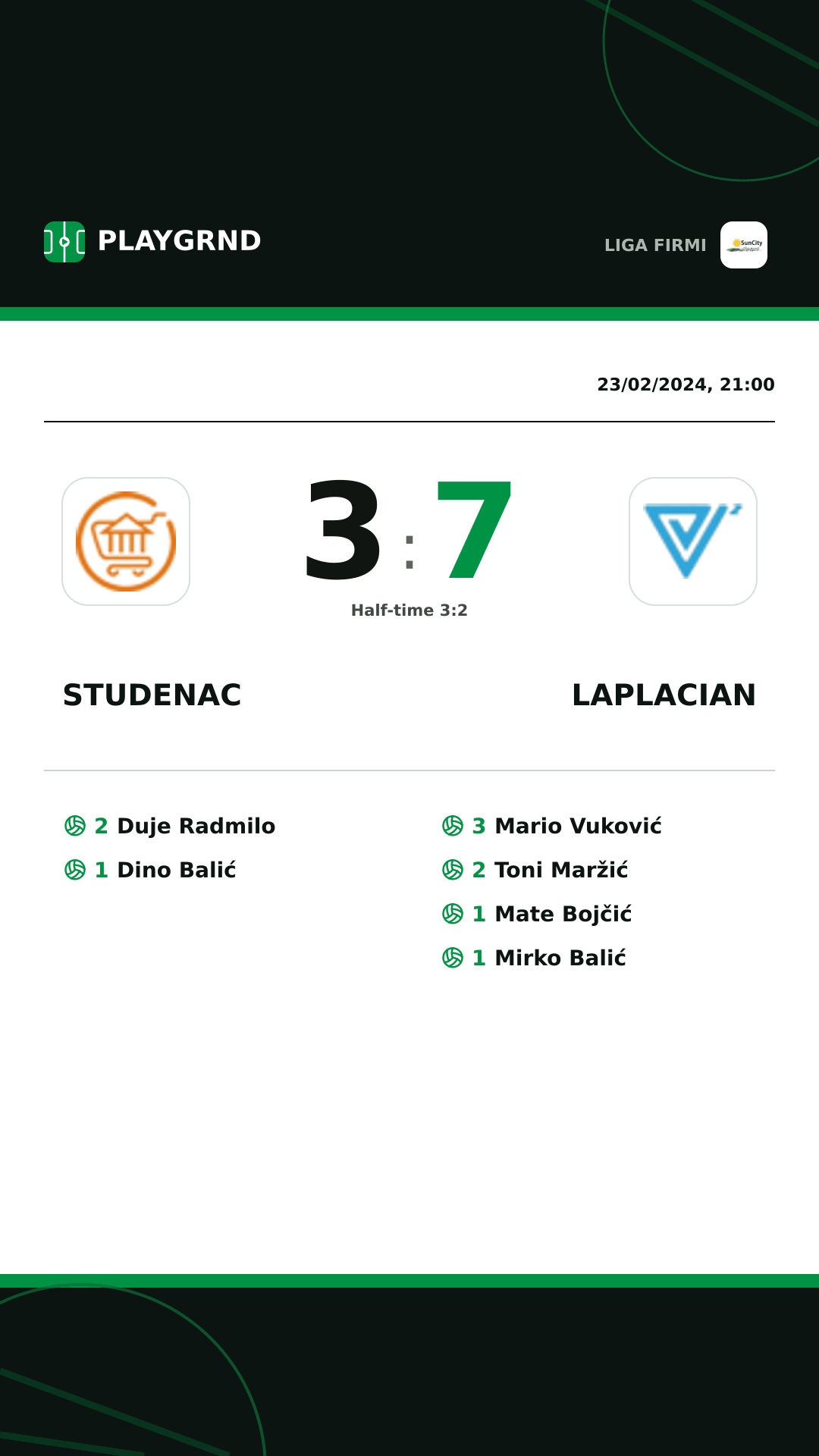 Instagram artwork: Studenac 3:7 Laplacian