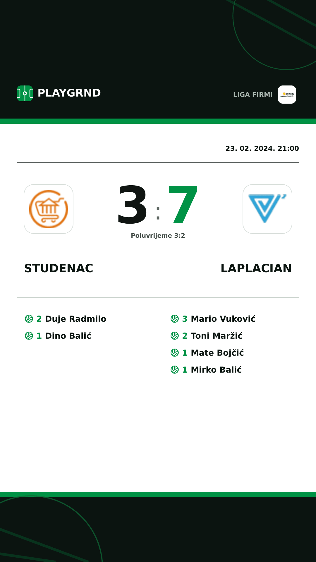 Instagram slika: Studenac 3:7 Laplacian