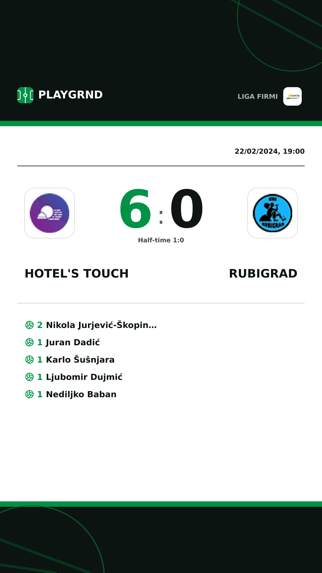 Instagram artwork: Hotel's Touch 6:0 Rubigrad