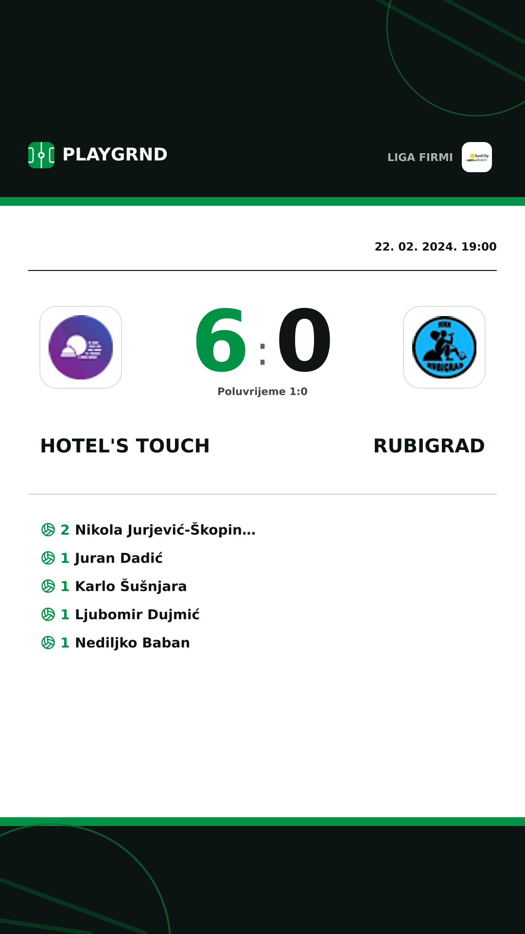 Instagram slika: Hotel's Touch 6:0 Rubigrad