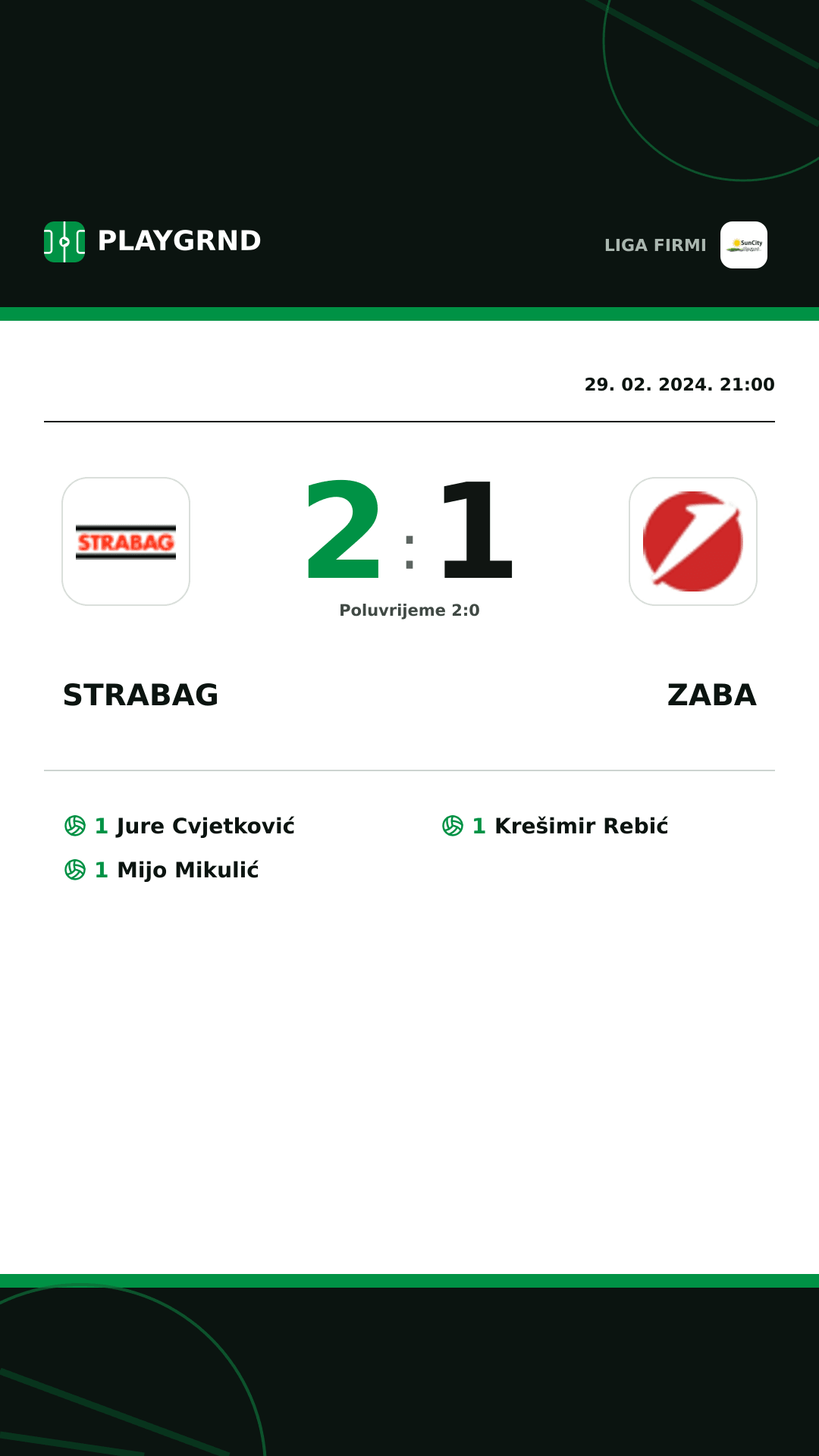 Instagram slika: Strabag 2:1 Zaba