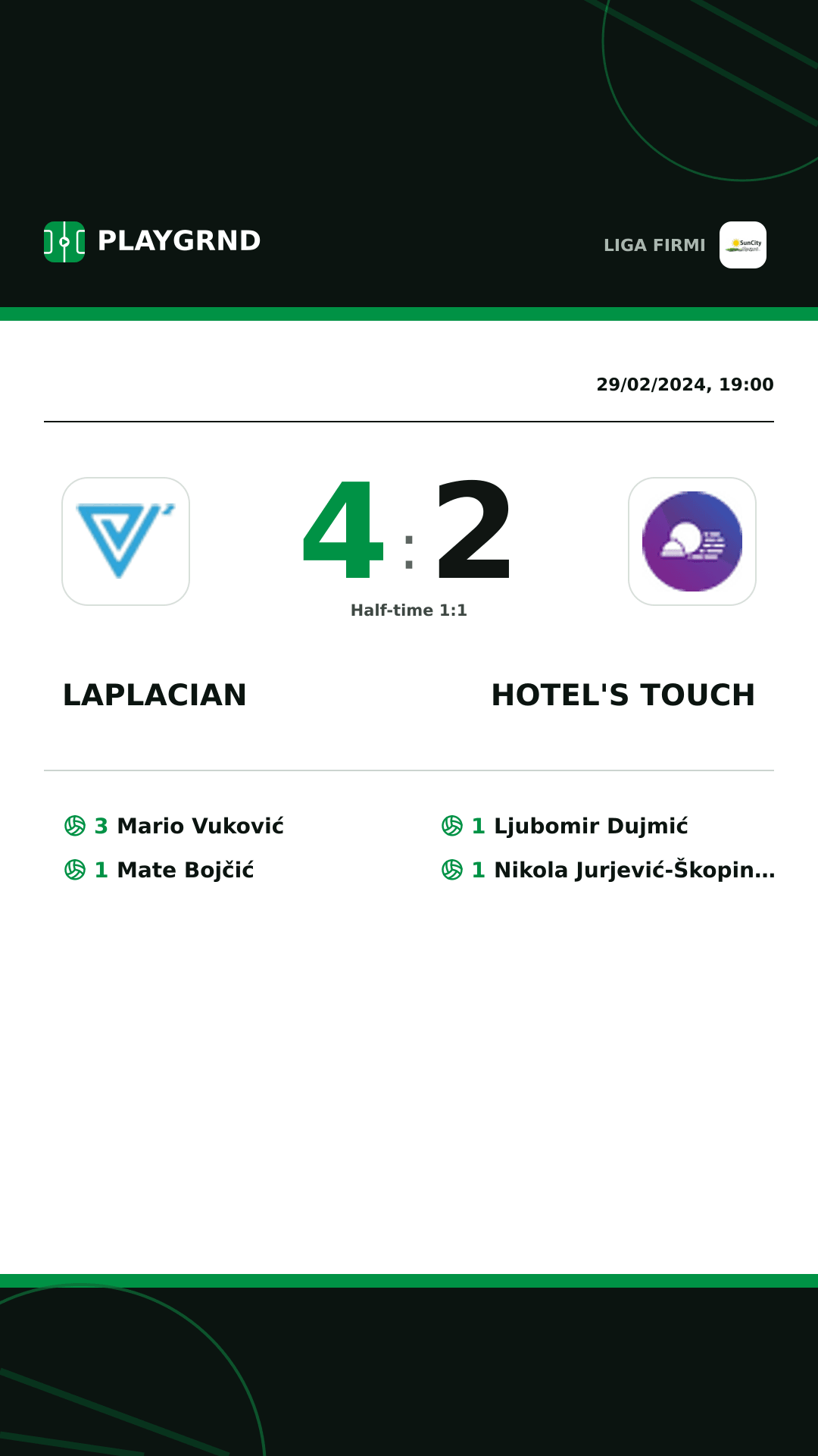 Instagram artwork: Laplacian 4:2 Hotel's Touch