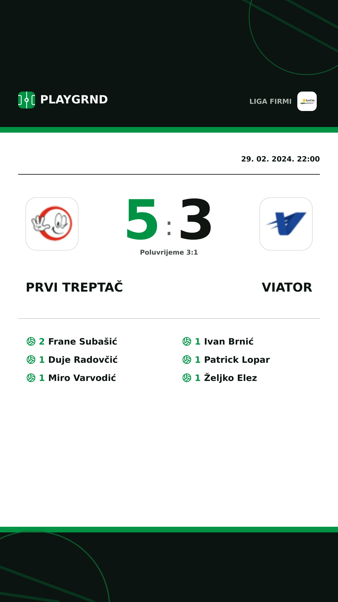 Instagram slika: Prvi Treptač 5:3 Viator