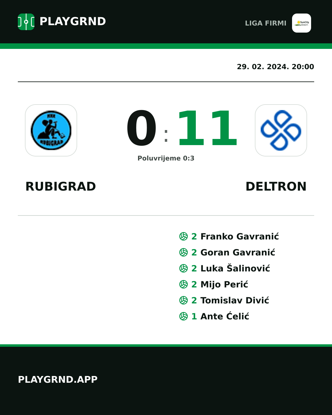 Instagram slika: Rubigrad 0:11 Deltron