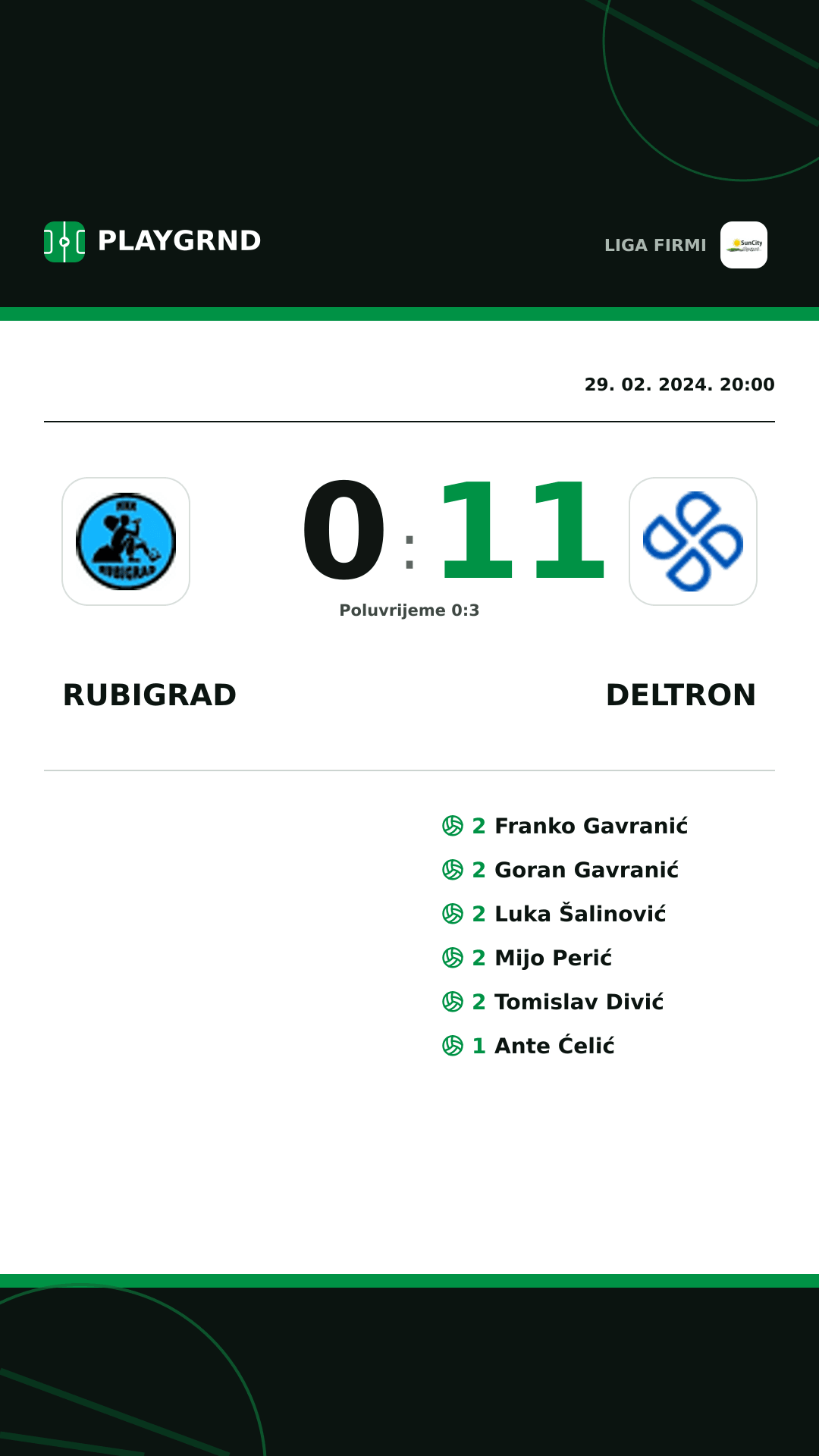 Instagram slika: Rubigrad 0:11 Deltron