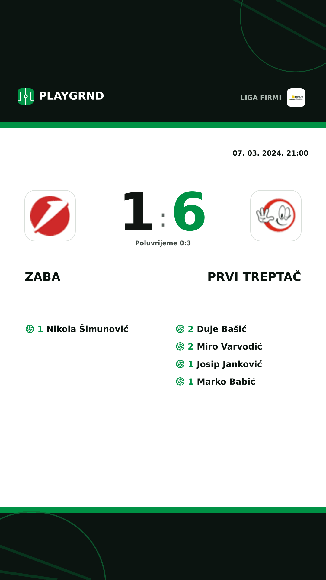 Instagram slika: Zaba 1:6 Prvi Treptač