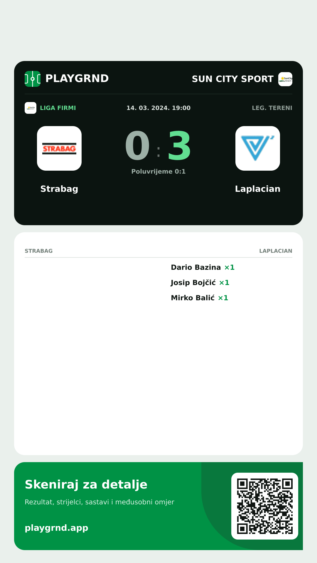 Story slika: Strabag 0:3 Laplacian