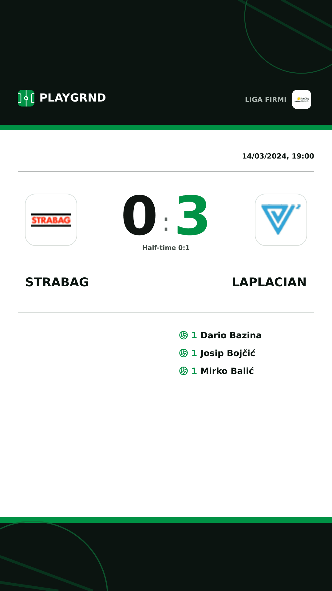 Instagram artwork: Strabag 0:3 Laplacian