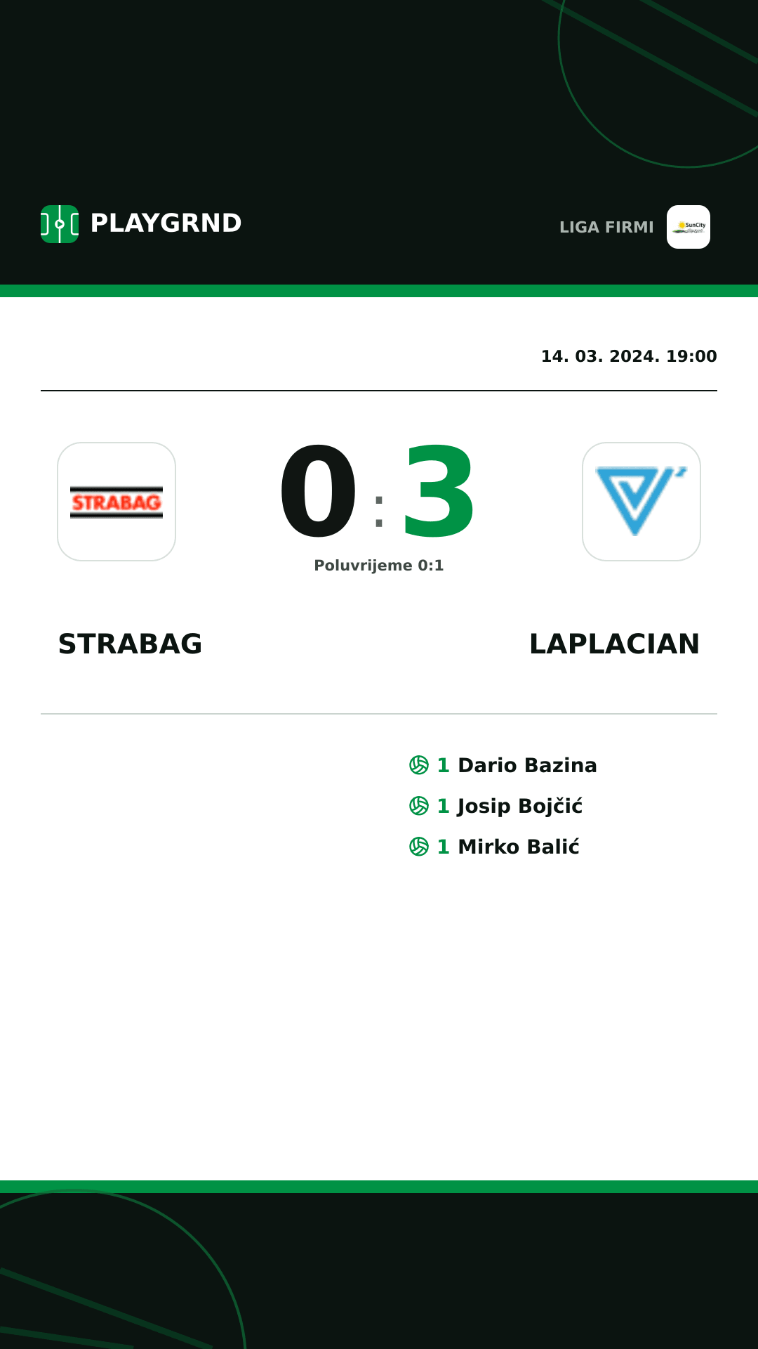 Instagram slika: Strabag 0:3 Laplacian
