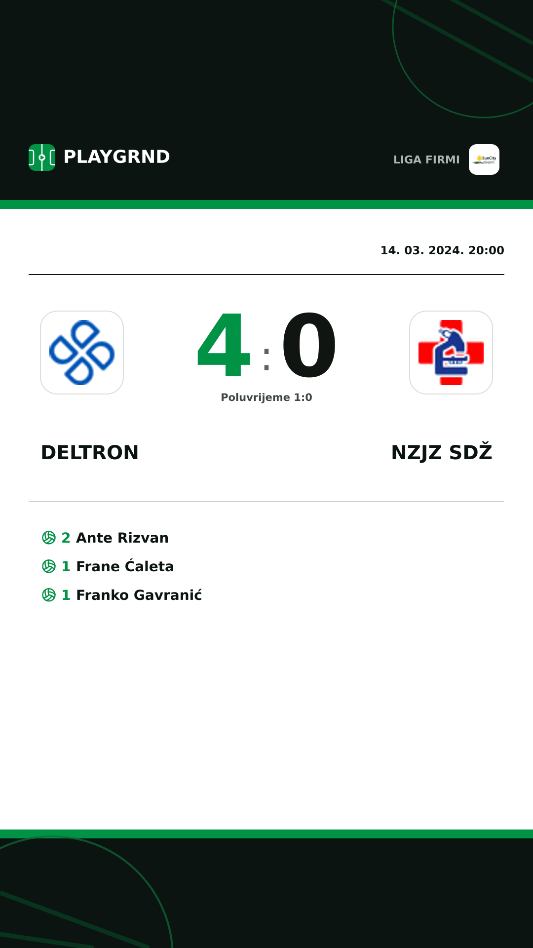 Instagram slika: Deltron 4:0 Nzjz Sdž