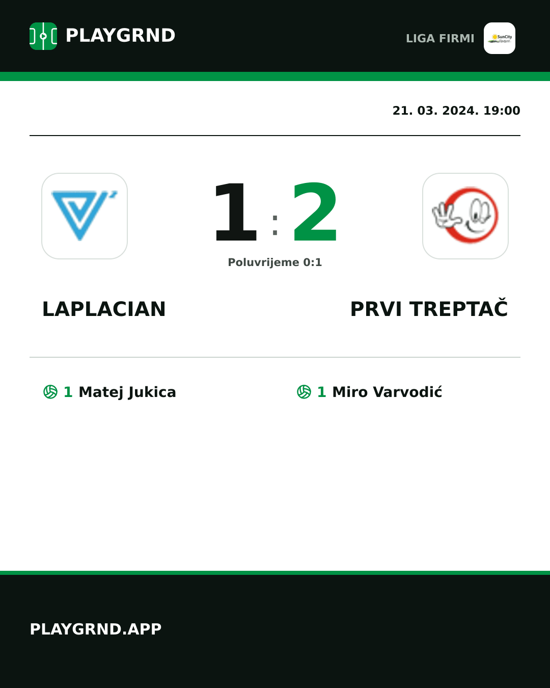 Instagram slika: Laplacian 1:2 Prvi Treptač