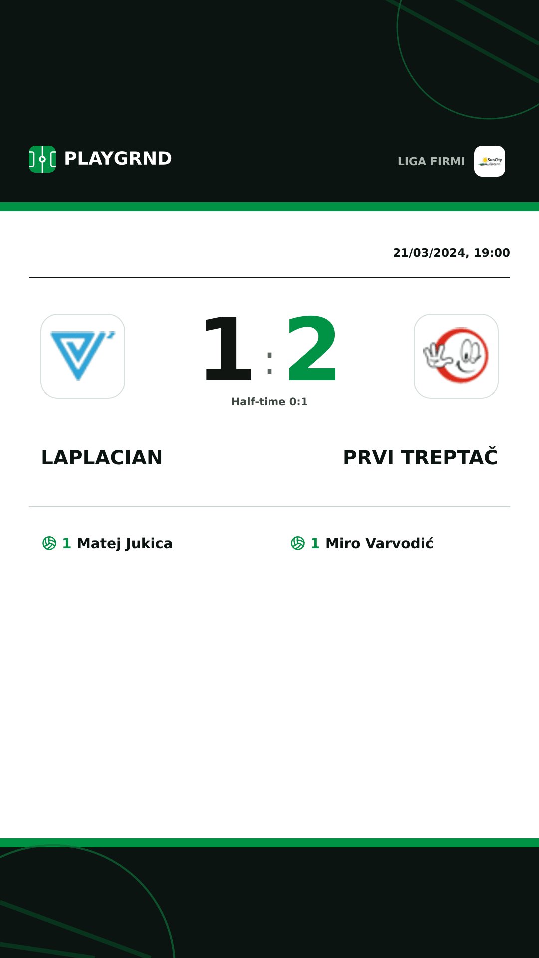 Instagram artwork: Laplacian 1:2 Prvi Treptač