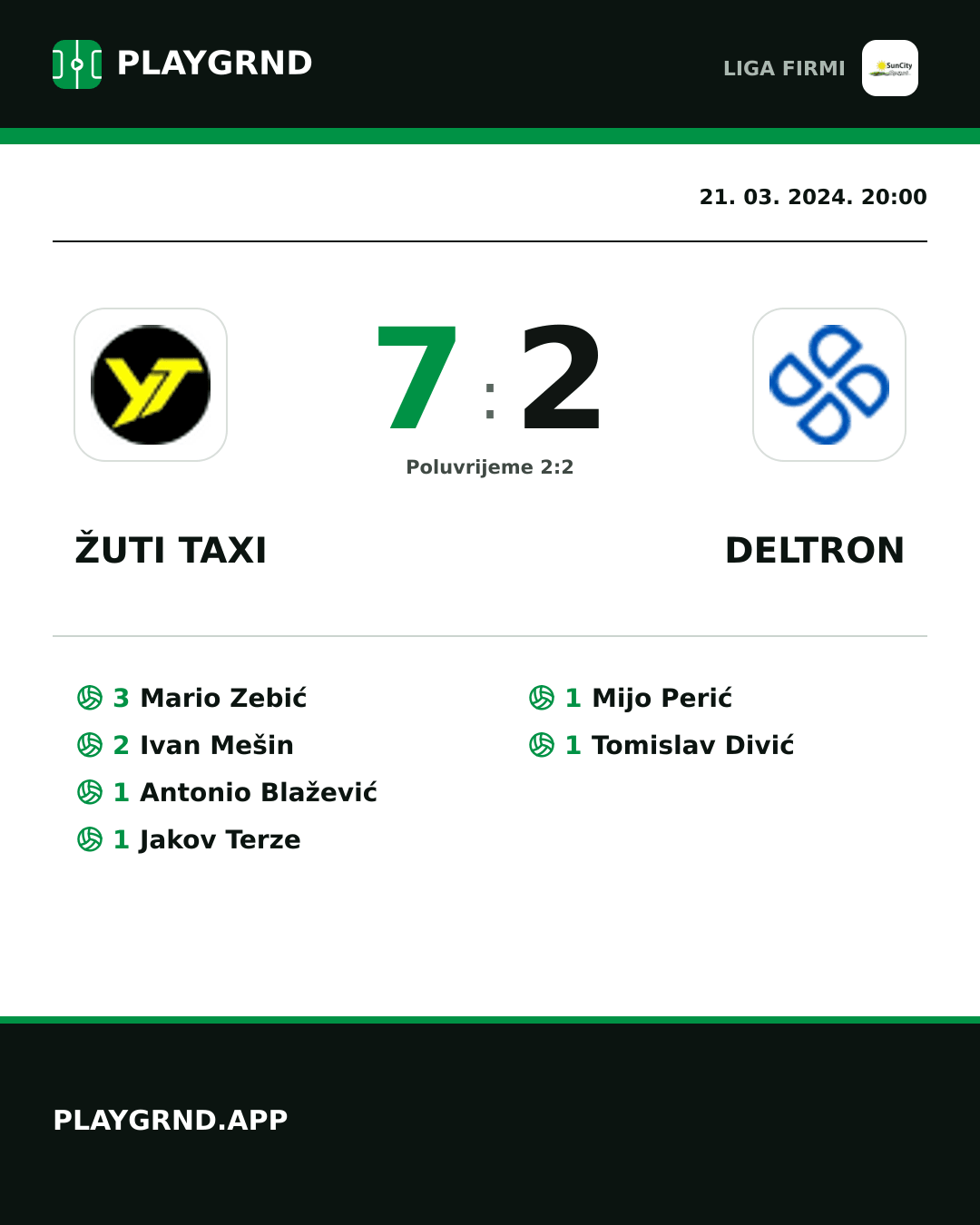Instagram slika: Žuti Taxi 7:2 Deltron