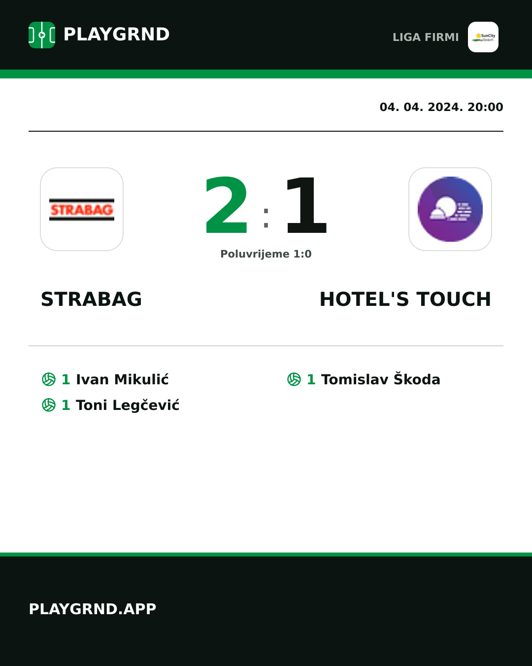 Instagram slika: Strabag 2:1 Hotel's Touch