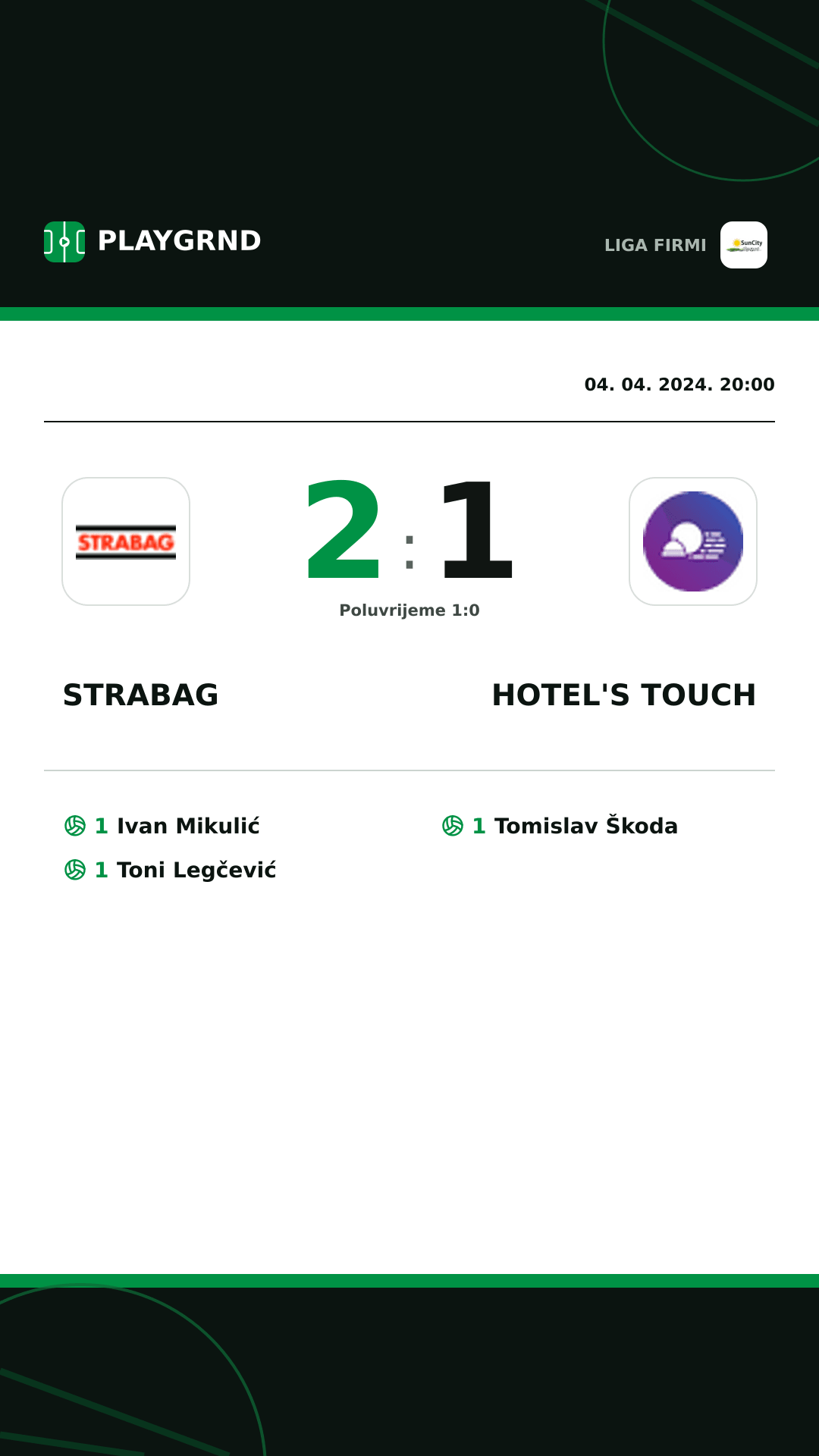 Instagram slika: Strabag 2:1 Hotel's Touch