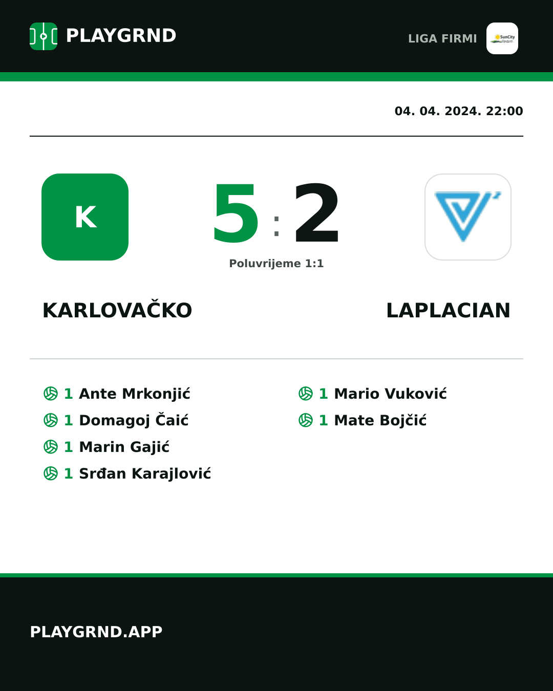 Instagram slika: Karlovačko 5:2 Laplacian