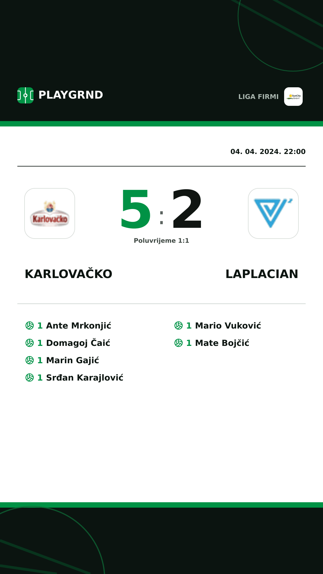 Instagram slika: Karlovačko 5:2 Laplacian