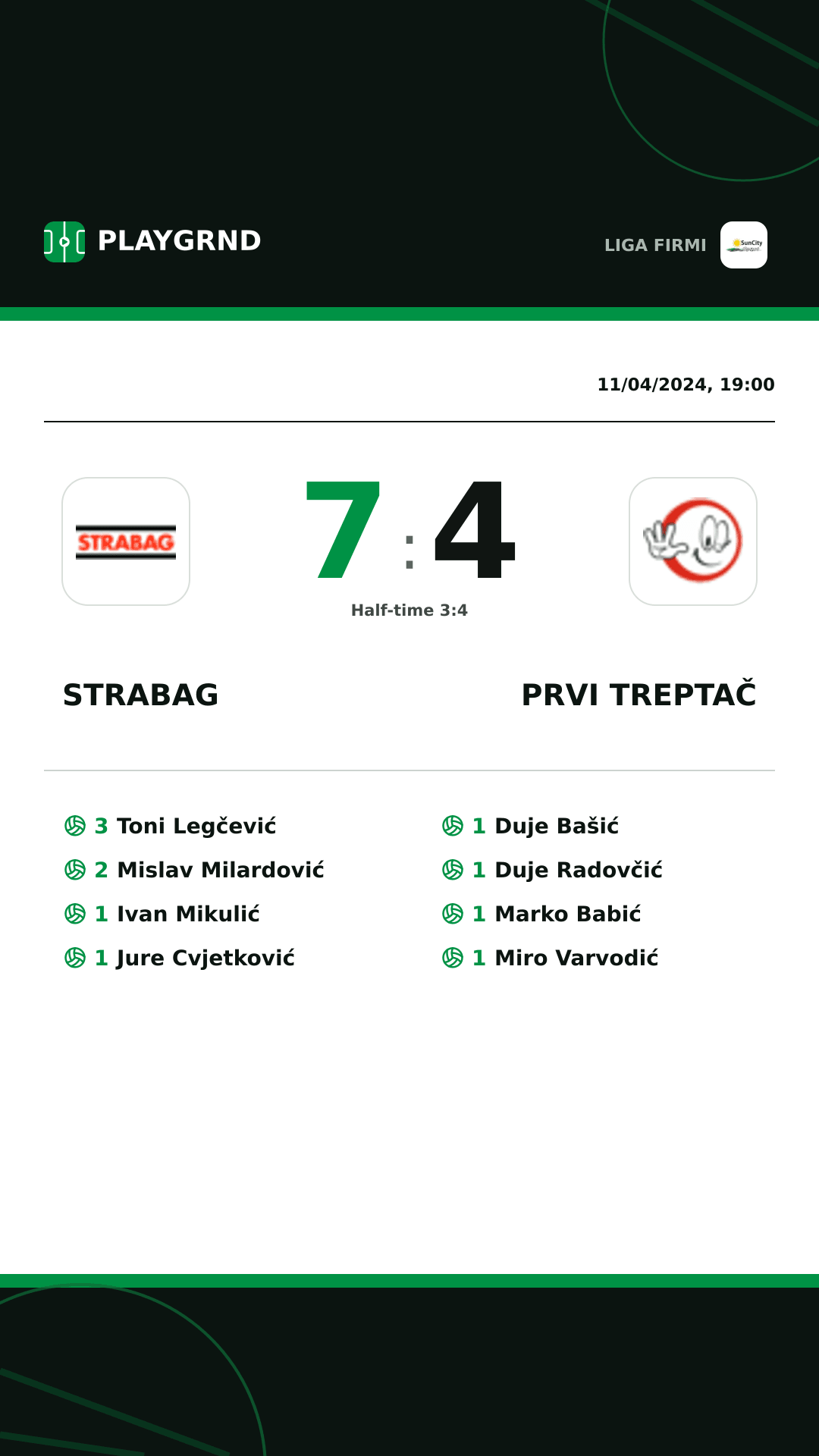 Instagram artwork: Strabag 7:4 Prvi Treptač