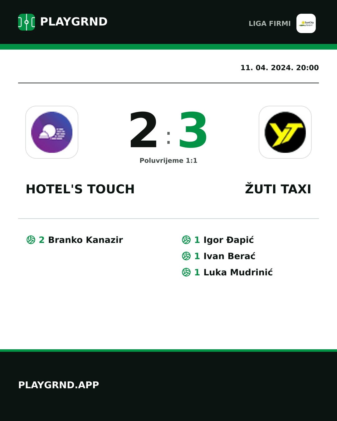 Instagram slika: Hotel's Touch 2:3 Žuti Taxi