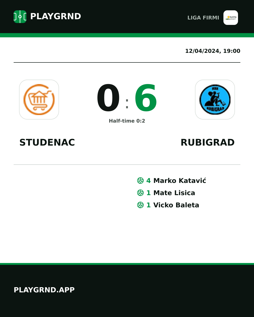 Instagram artwork: Studenac 0:6 Rubigrad