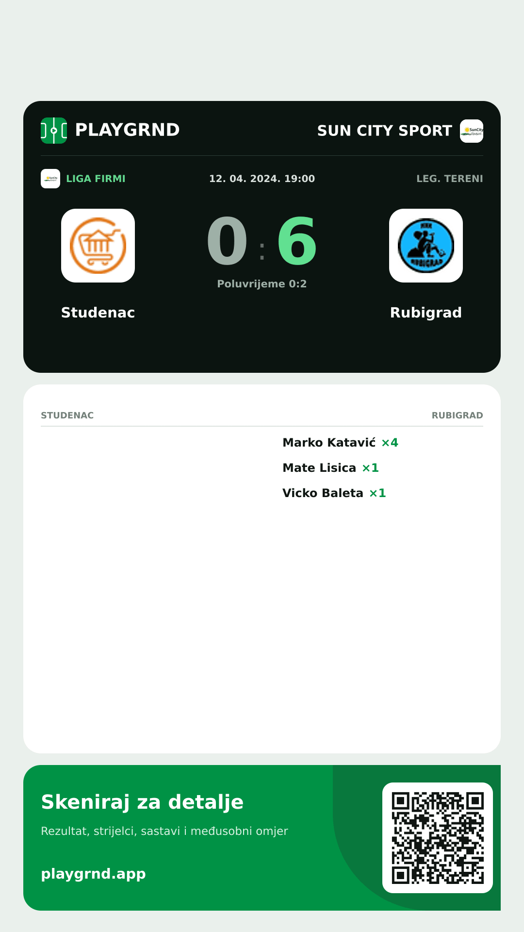 Story slika: Studenac 0:6 Rubigrad