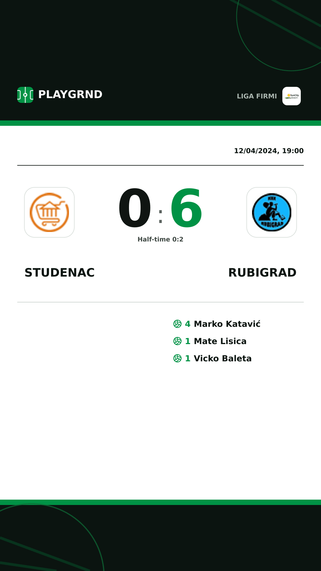 Instagram artwork: Studenac 0:6 Rubigrad