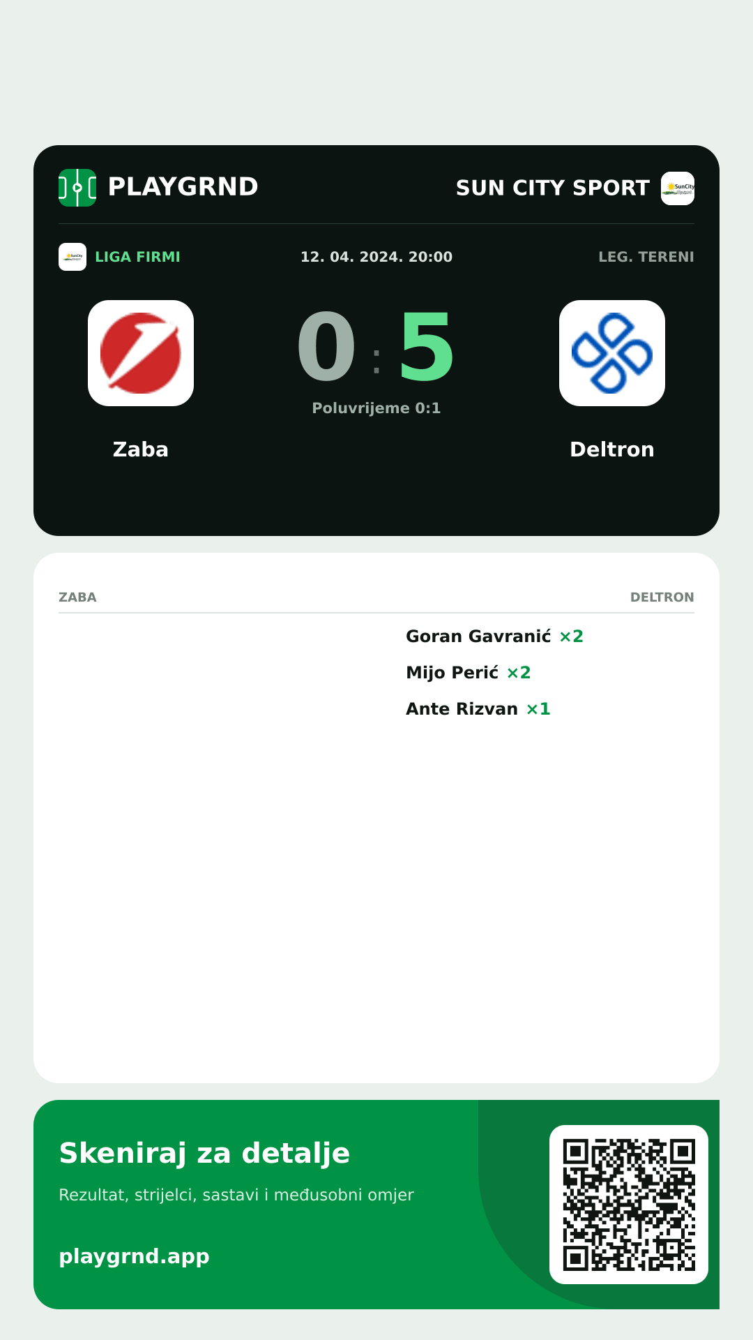 Story slika: Zaba 0:5 Deltron