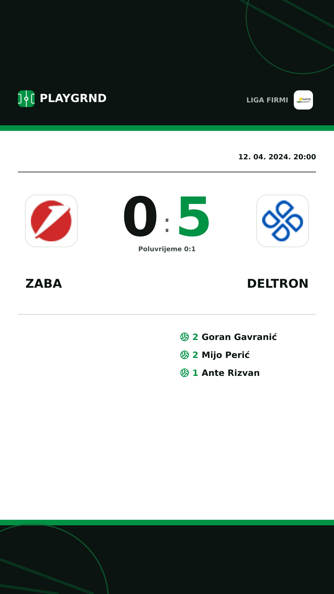 Instagram slika: Zaba 0:5 Deltron